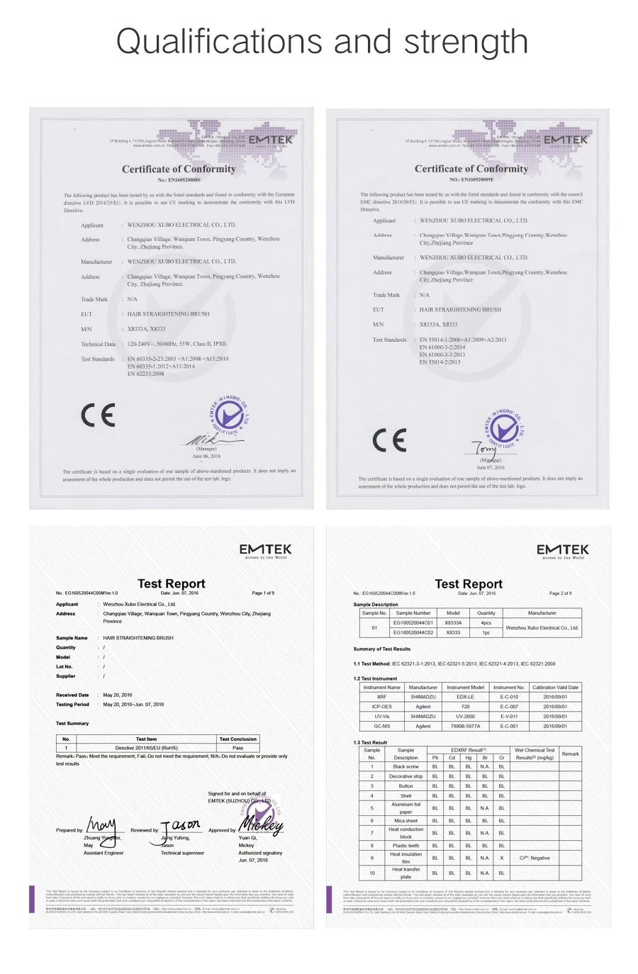 aeProduct.getSubject()