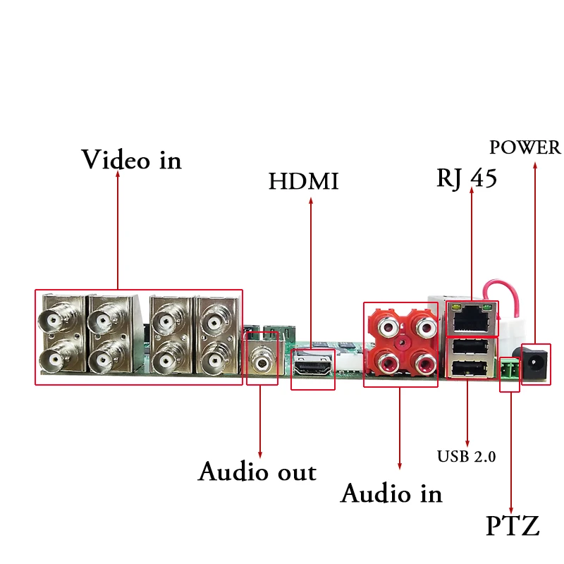  OUERTECH AHD CVI TVI IP CVBS 5 in1 8CH 5MP placa DVR 4CH de Audio RCA en 2 SATA HDD Puerto ONVIF de