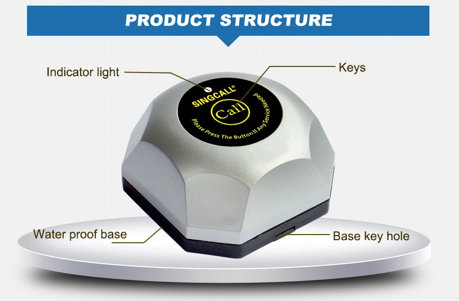 SINGCALL. Беспроводная система вызова гостей, ресторанный приемник, нажмите кнопку для обслуживания, 20 колокольчиков, кнопок, 1 экран, дисплей
