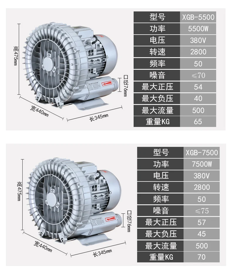XGB-370 вентилятор высокой мощности промышленный высокого давления вихревой Вентилятор Мощный корни центробежный вентилятор для компьютера вихревой воздушный насос