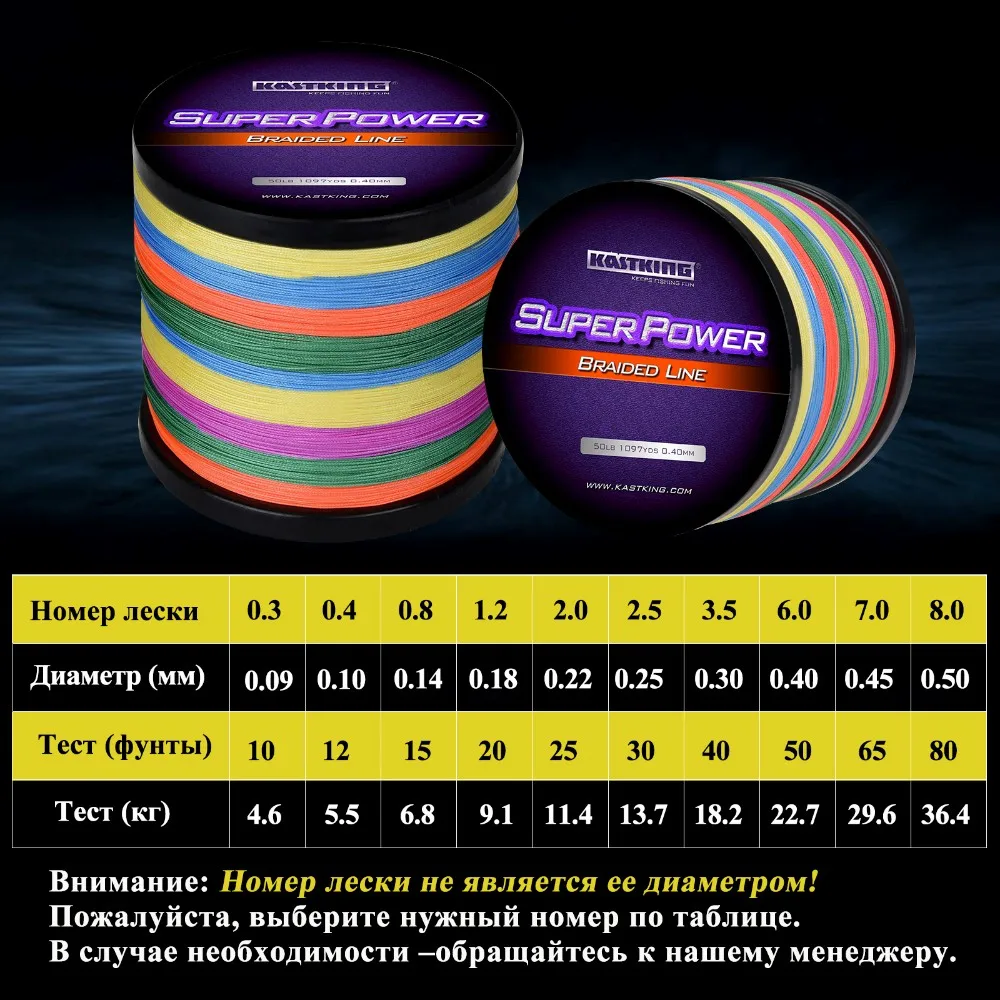 KKB--1000M Multicolor (RU)