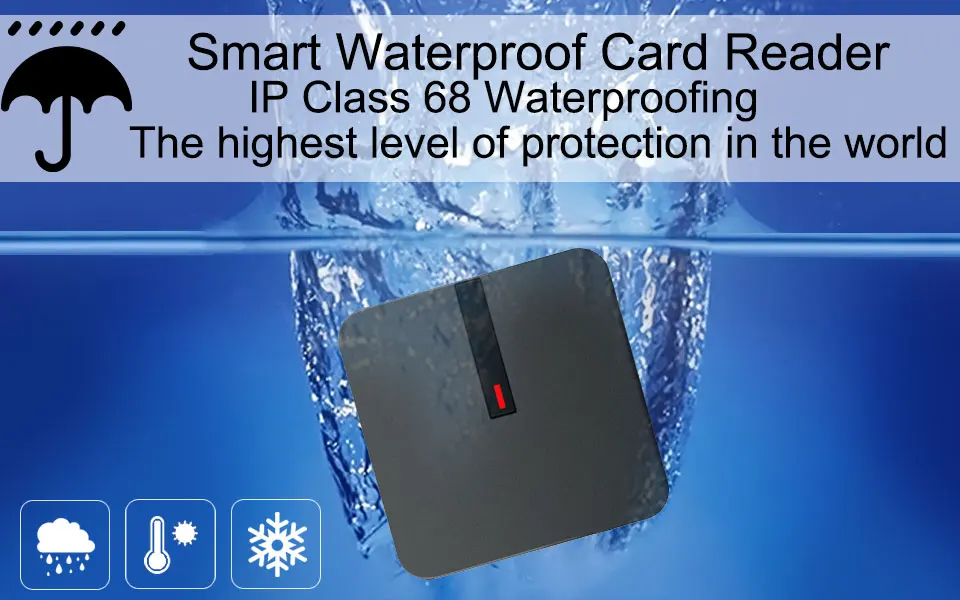 access control rfid reader
