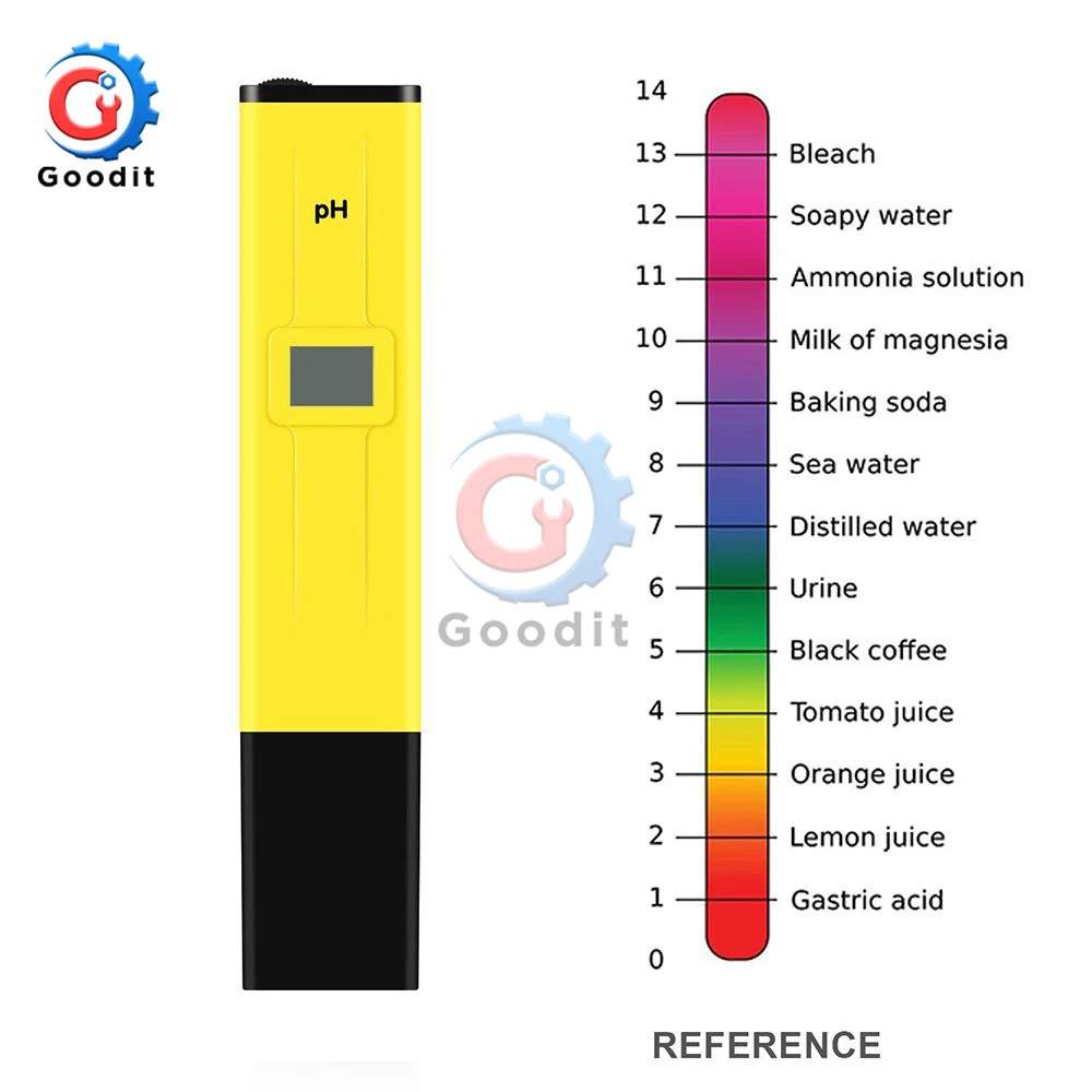 Entfernung einfach dramatisch ph meter schule Alabama Architekt