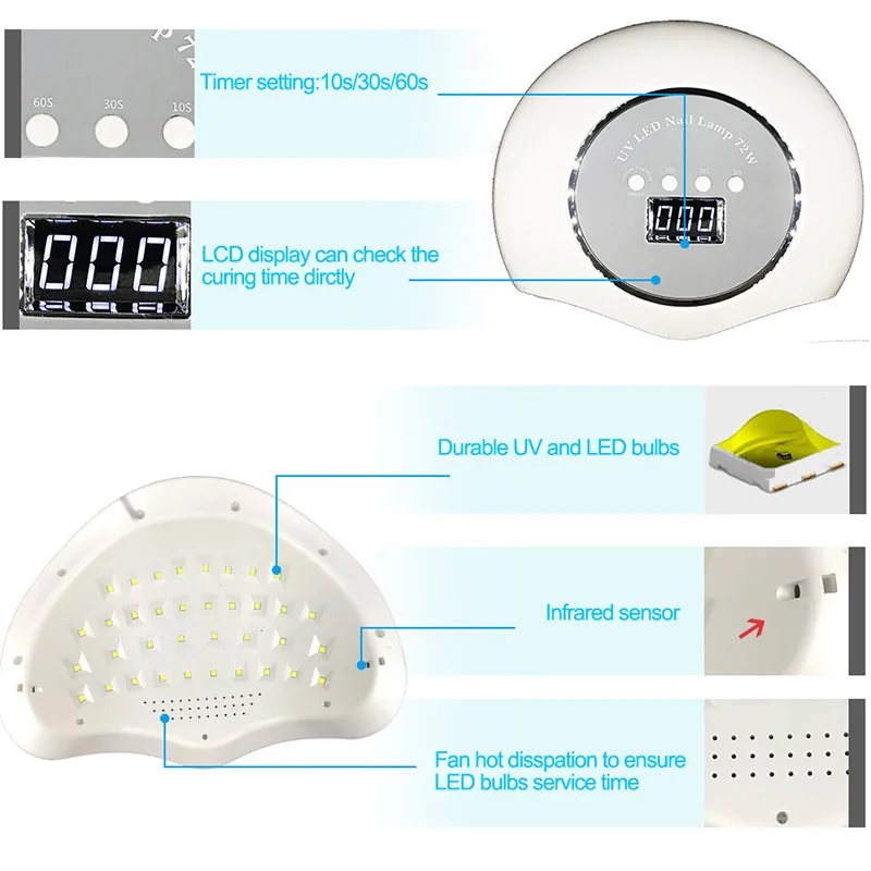 72 Вт лампа для ногтей наивысшей мощности, двойной светильник, источник, большое пространство, светодиодный/УФ Сушилка для ногтей, светильник, инструмент для отверждения геля и лака с датчиком движения