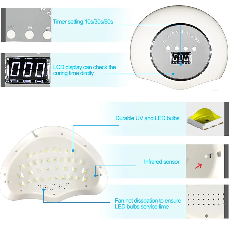  72W Highest Power Nail Lamp Double Light Source Largest Space LED/UV Nail Dryer Light Gel Polish Cu - 32863484106