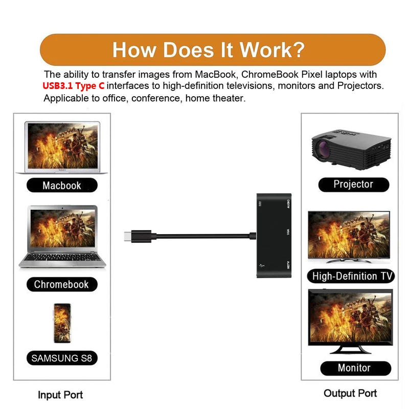 4K Тип C к HDMI VGA HDTV 3 5 мм аудио кабель адаптер USB 0 для Samsung S10 S9 S8 5G Note 8 9 Huawei P20 P30 Pro LG