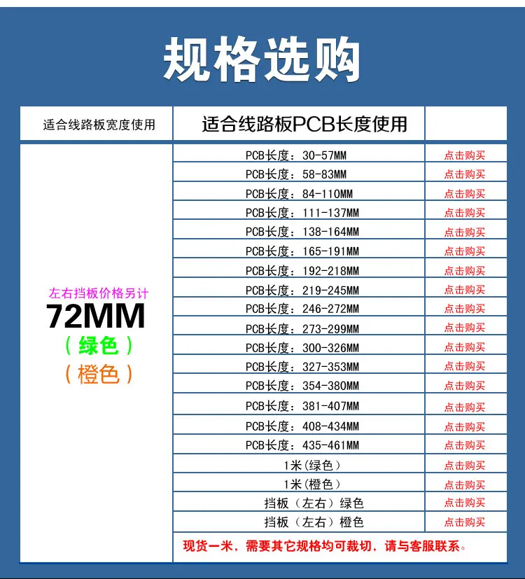 72 мм шириной 111 мм-137 мм Длина печатной плате модуля kmlrc Стандартный din руководство Установка