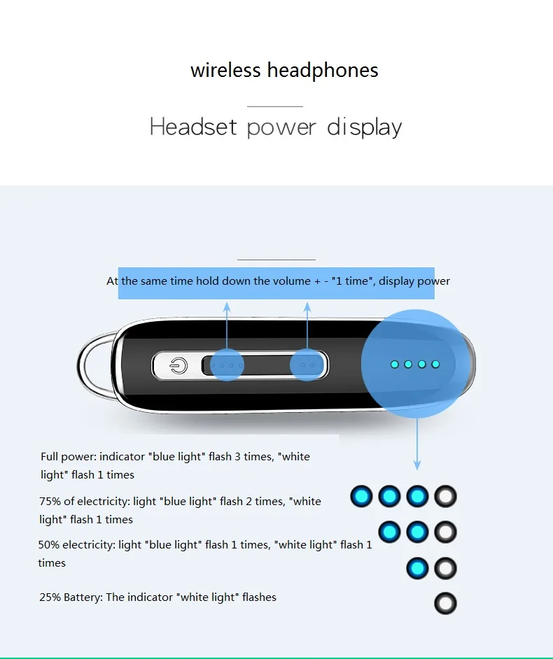 GDLYL бизнес bluetooth наушники беспроводной стерео гарнитура с micphone handsfree звонки наушники для смартфонов