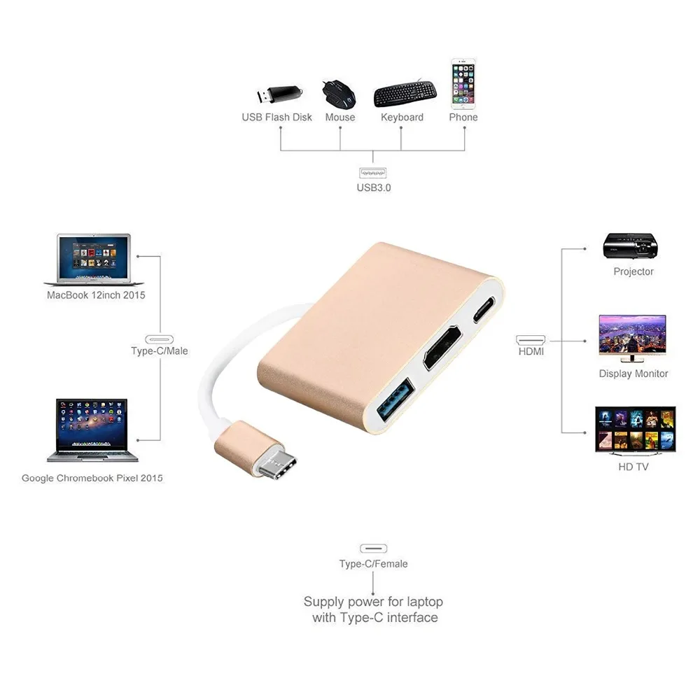 Многопортовый цифровой av-адаптер Тип C до 4 К HDMI USB 3,0 кабель для зарядки адаптер USB-C 3,1 конвертер для Macbook samsung Android