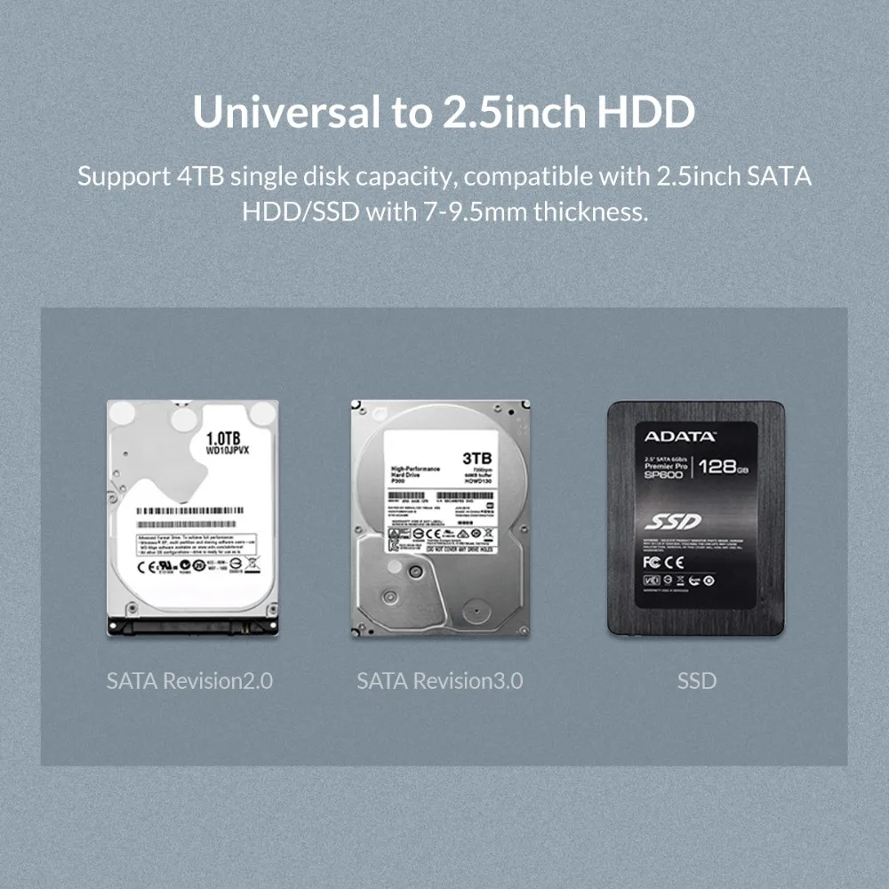 ORICO чехол для жесткого диска 2,5 дюймов прозрачный корпус для жесткого диска USB3.0 с подставкой 5 Гбит/с USB C жесткий диск 10 Гбит/с Поддержка UASP