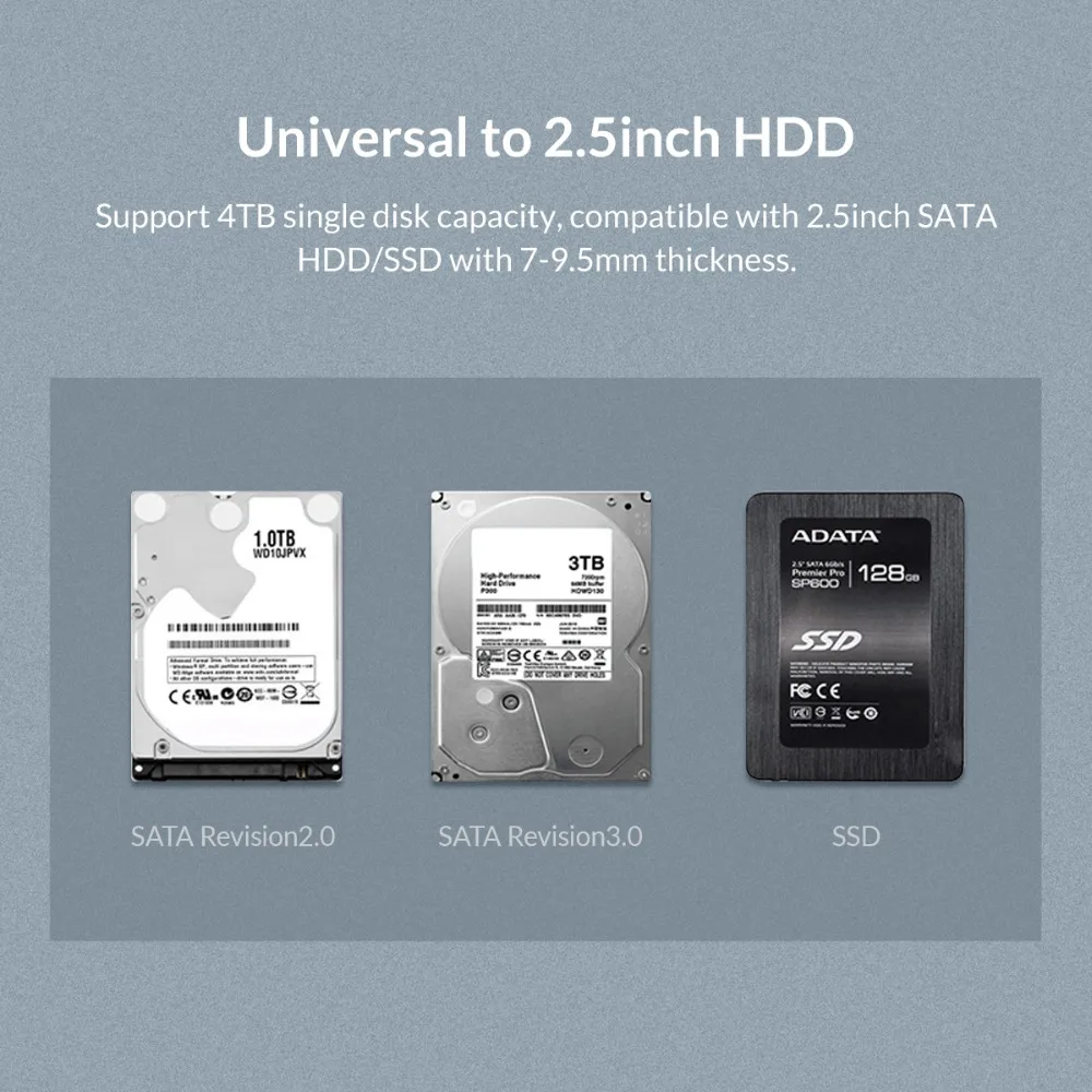 Чехол ORICO для жесткого диска 2 5 дюйма прозрачный USB3.0 с подставкой Гбит/с USB C
