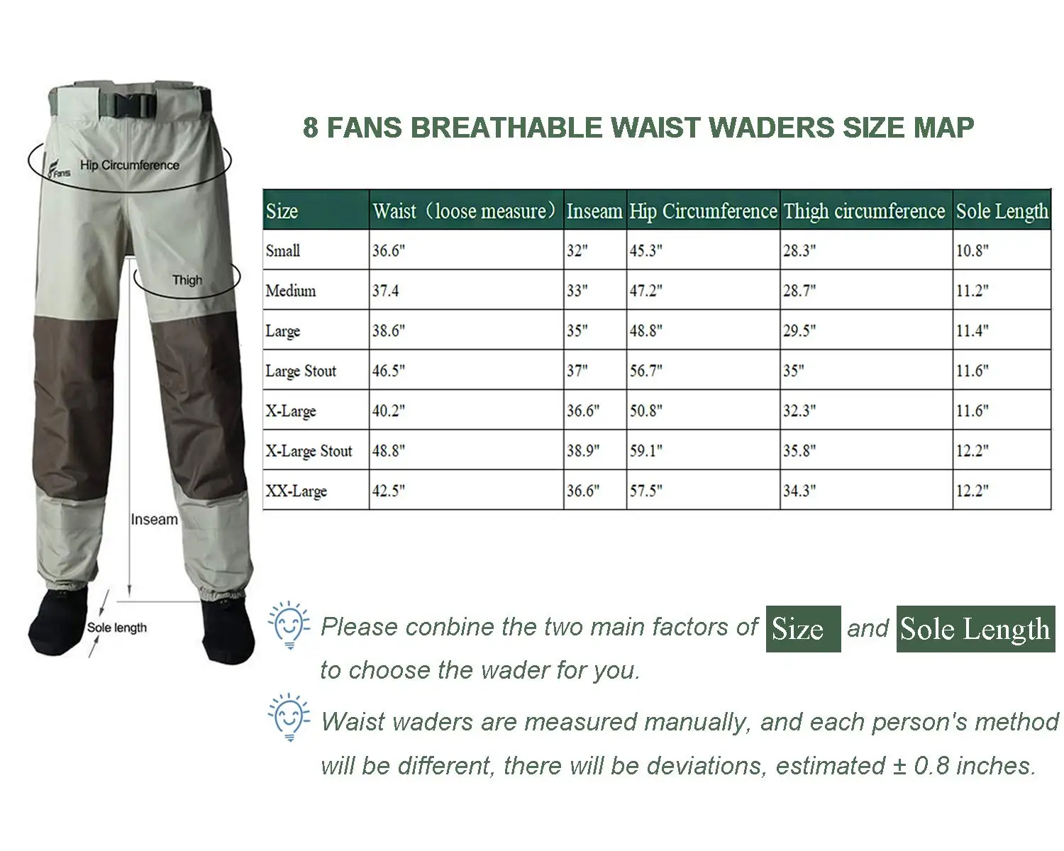 8 Fans Men’s Women Fishing Waist Waders 3 Layer Durable Breathable Waterproof with Neoprene Knee Pad Waist Waders