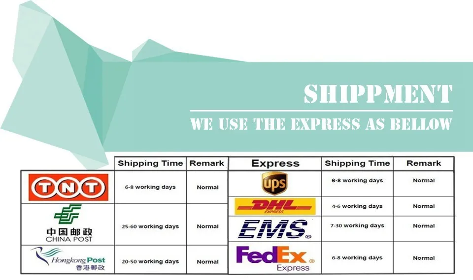 shipping