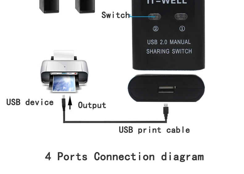 764D07EC7C47E7E4050216841FC6851B