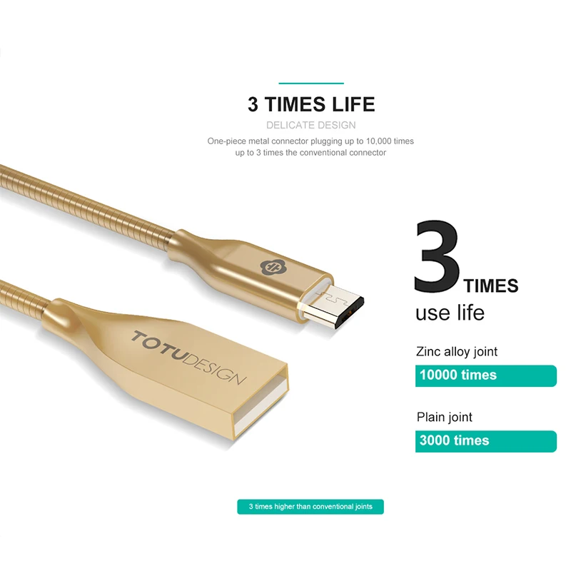 TOTU المعادن سلك سريع شحن كابل يو اس بي s المصغّر usb كابل شاحن هاتف محمول يعمل بنظام تشغيل أندرويد كابل شاحن مزامنة البيانات لسامسونج A7 S7 1 متر ال...