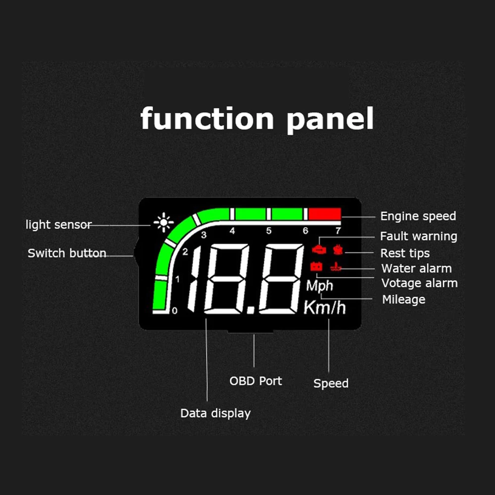 Новейшая модель HUD бортовой компьютер C200 A100S автомобильный коллиматорный Дисплей