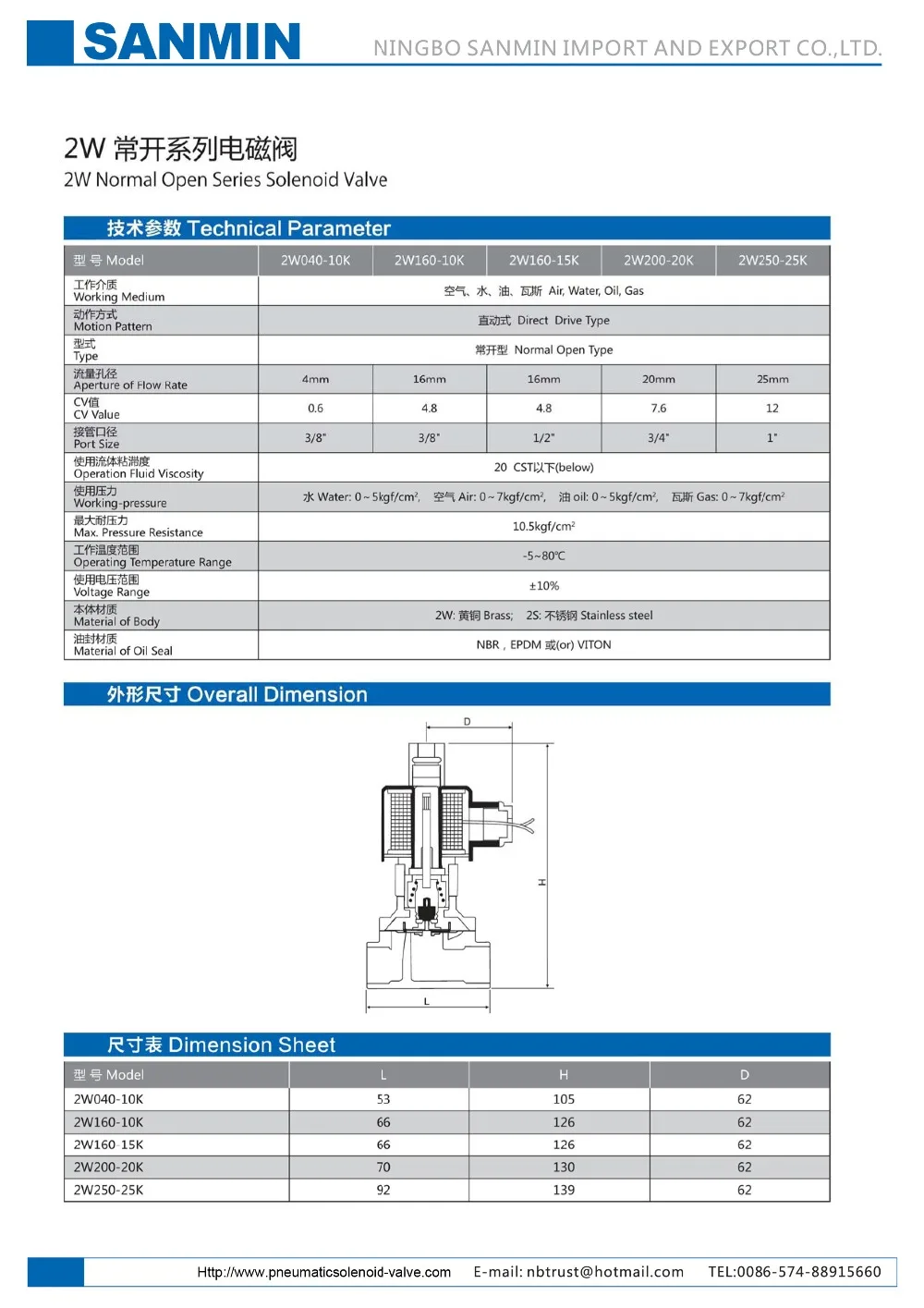 2018 Sanmin brass valve-12