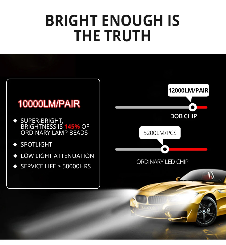 2Pcs Car Headlight H7 LED H4 LED H1 H11 9006 9005 3000K 4300K 72W 12000LM 6500K 8000K 12V 24V Auto Headlamp DOB Fog Light Bulb  (5)