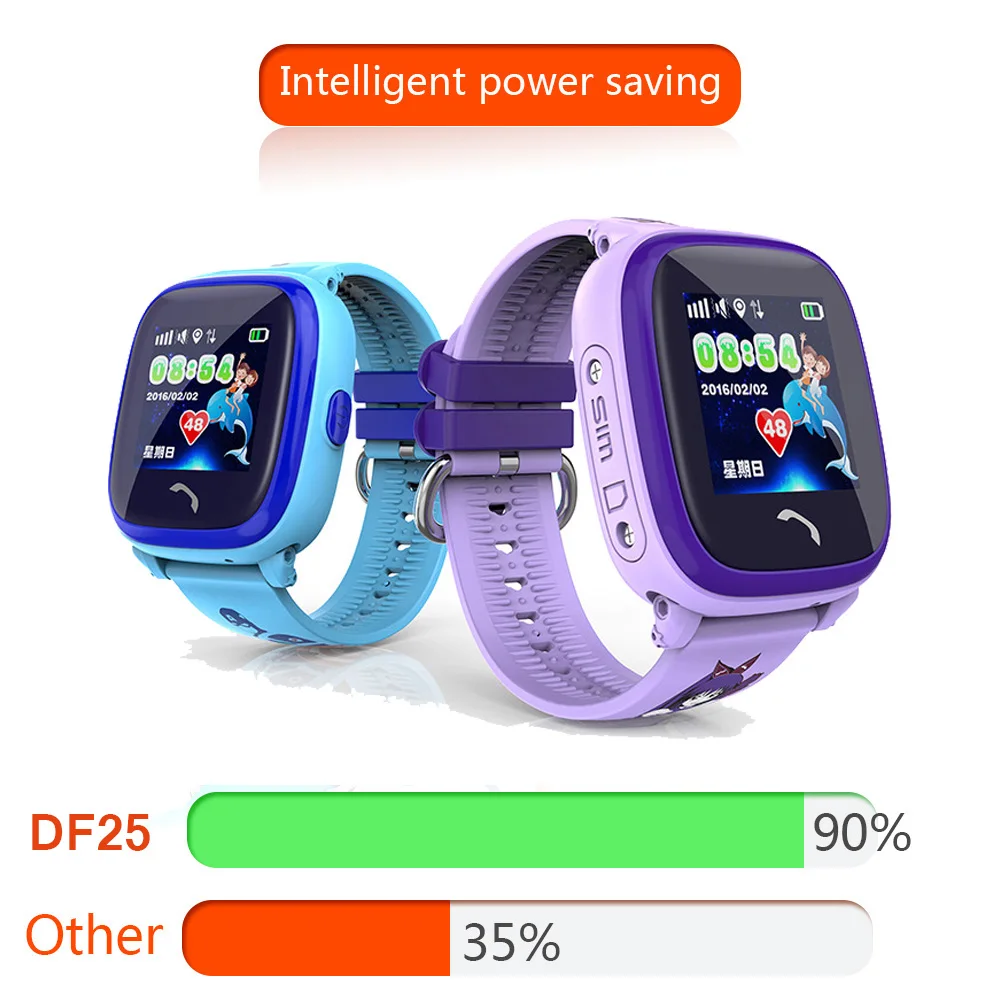 TWOX Waterproof GW400S DF25 kids GPS watch smart baby watch phone SOS Call Location Device Tracker Anti-Lost Monitor pk Q100 Q50