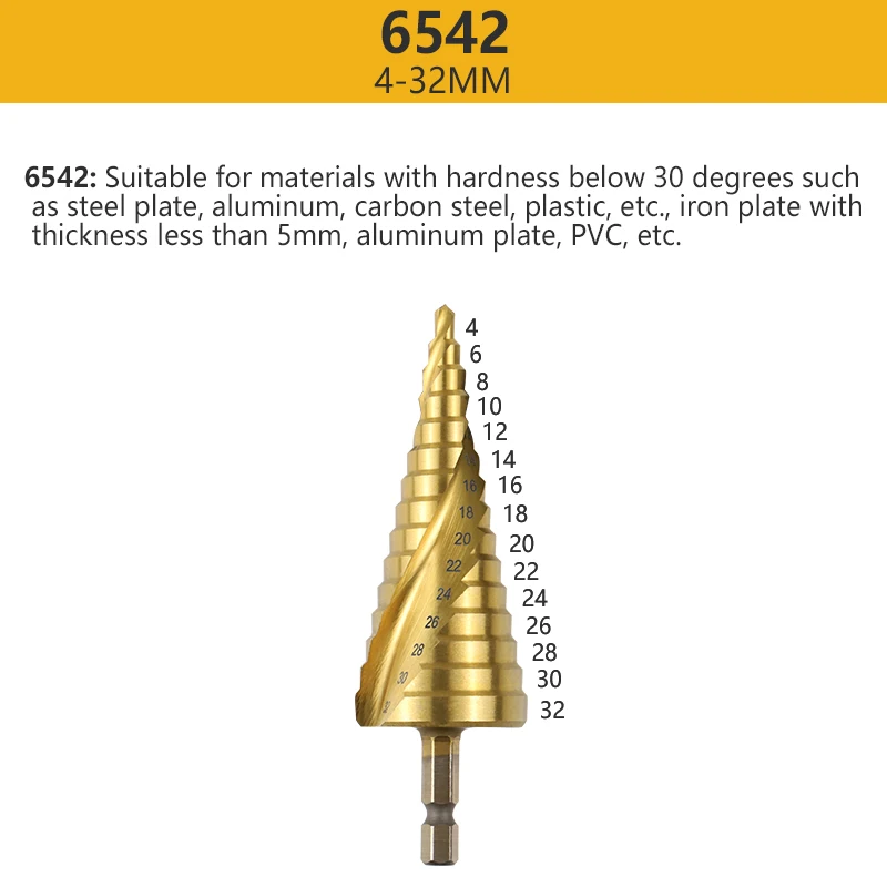 9-15 шаг шестигранный хвостовик 4-32 мм титана HSS Шаг сверло для металла спираль или имперский конус сверло набор дерево отверстие резак Кобальт M35 - Цвет: 1pc 4-32mm 6542 HSS