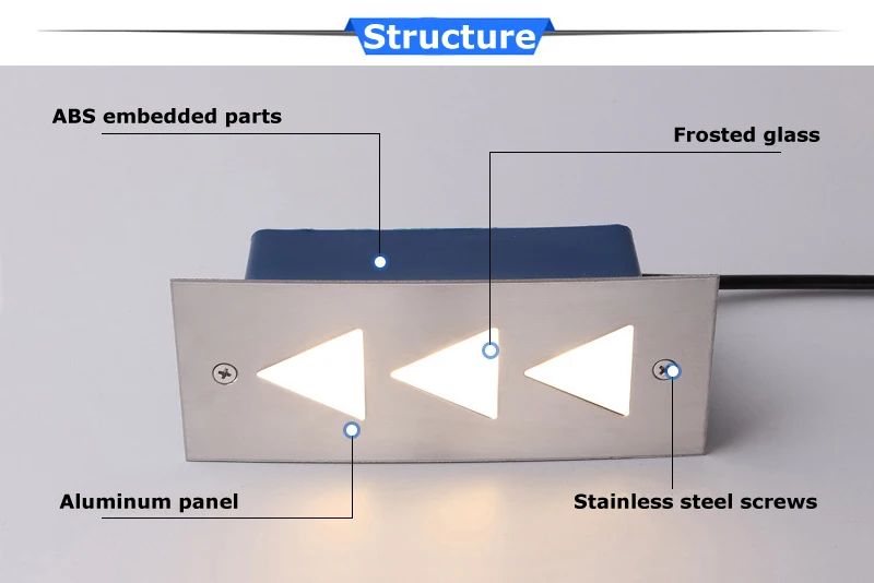 Rectangular LED underground light embedded indoor outdoor waterproof for Corridor Corner Step Stairs lighting (8)