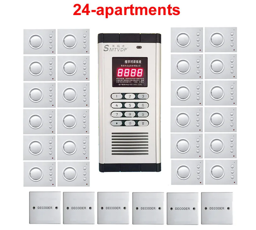 Top Quality Security non visual building system for 24