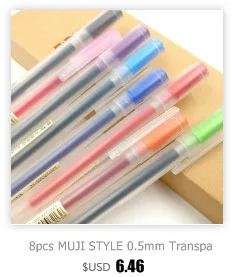 JIANWU 1pc Originality Fluffy gel pen Delicate and comfortable signature pen cute neutral pen Student pens 0.5mm