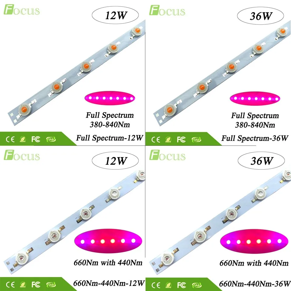 36W Vollspektrum Chip-Platine