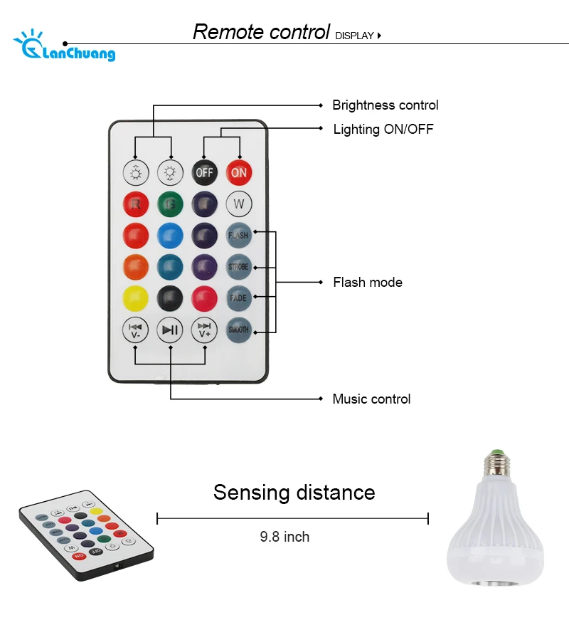 E27 Smart LED лампы беспроводной RGB лампы Bluetooth лампада динамик Lamparas RC ампулы 85 В-265 В Bombillas свет воспроизведение музыки