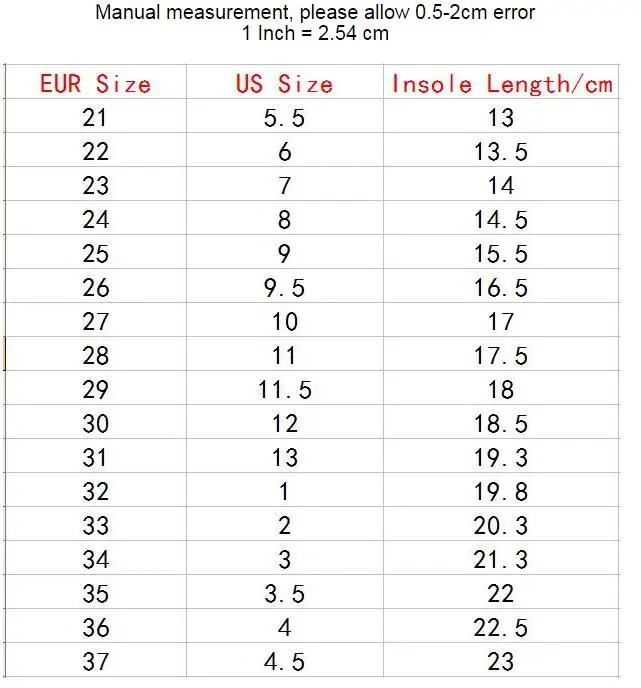 180.7