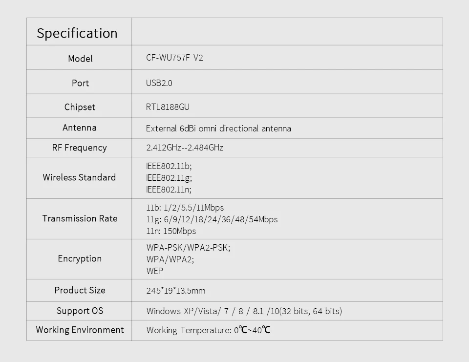 COMFAST Бесплатный драйвер usb wifi беспроводная сетевая карта для ПК 150 Мбит/с мини wifi адаптер с 6dBi антенной WPS шифрование одним ключом