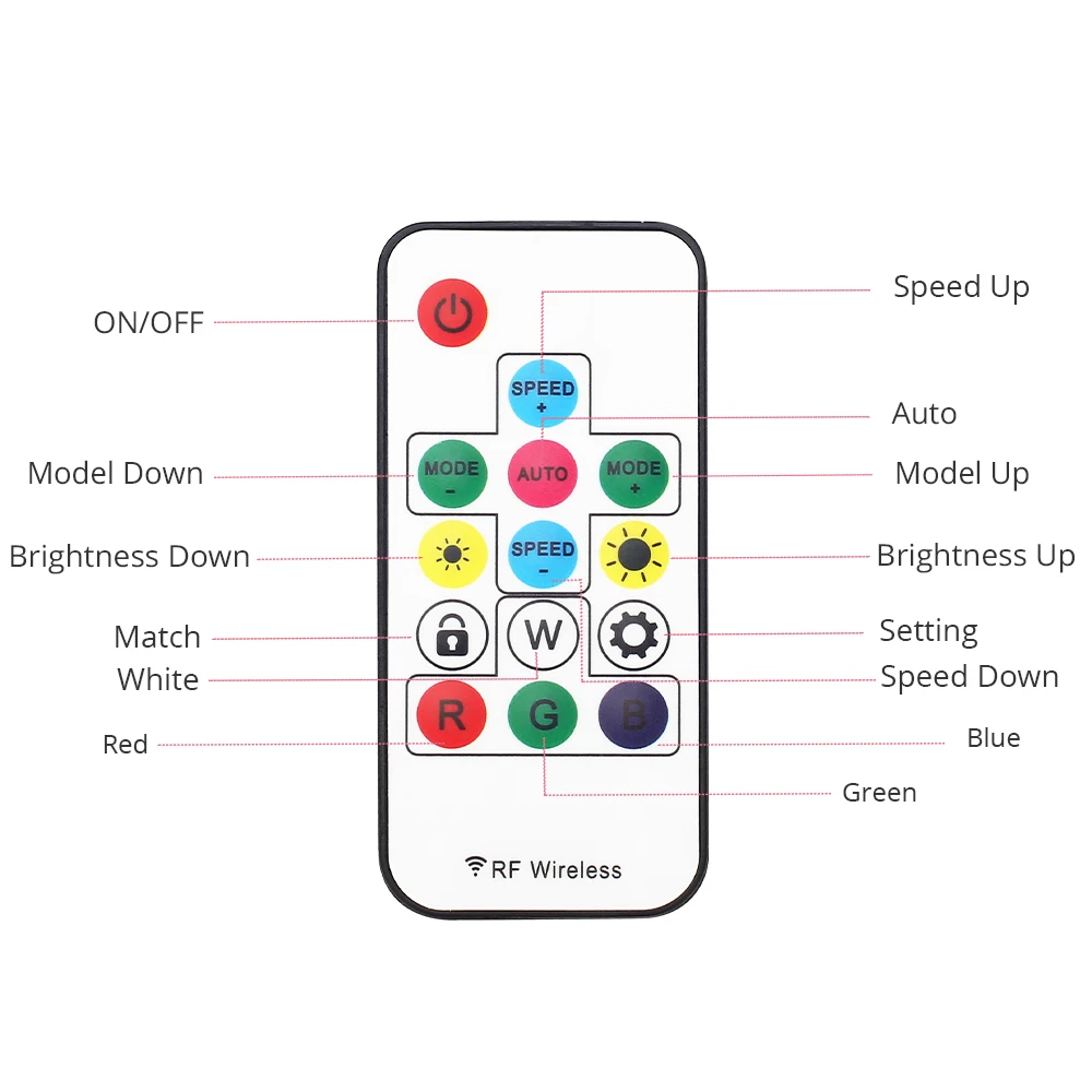 HTB19rbHhsuYBuNkSmRyq6AA3pXab