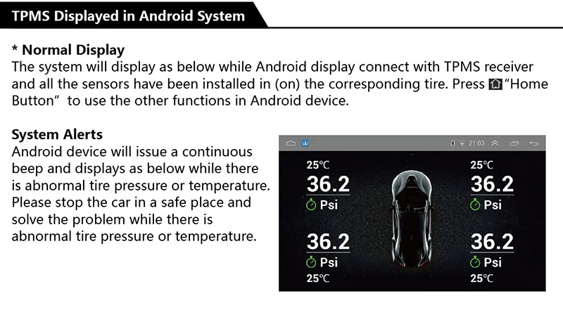 USB TPMS система контроля давления в шинах диагностический инструмент для наших android автомобильный мультимедийный dvd-плеер