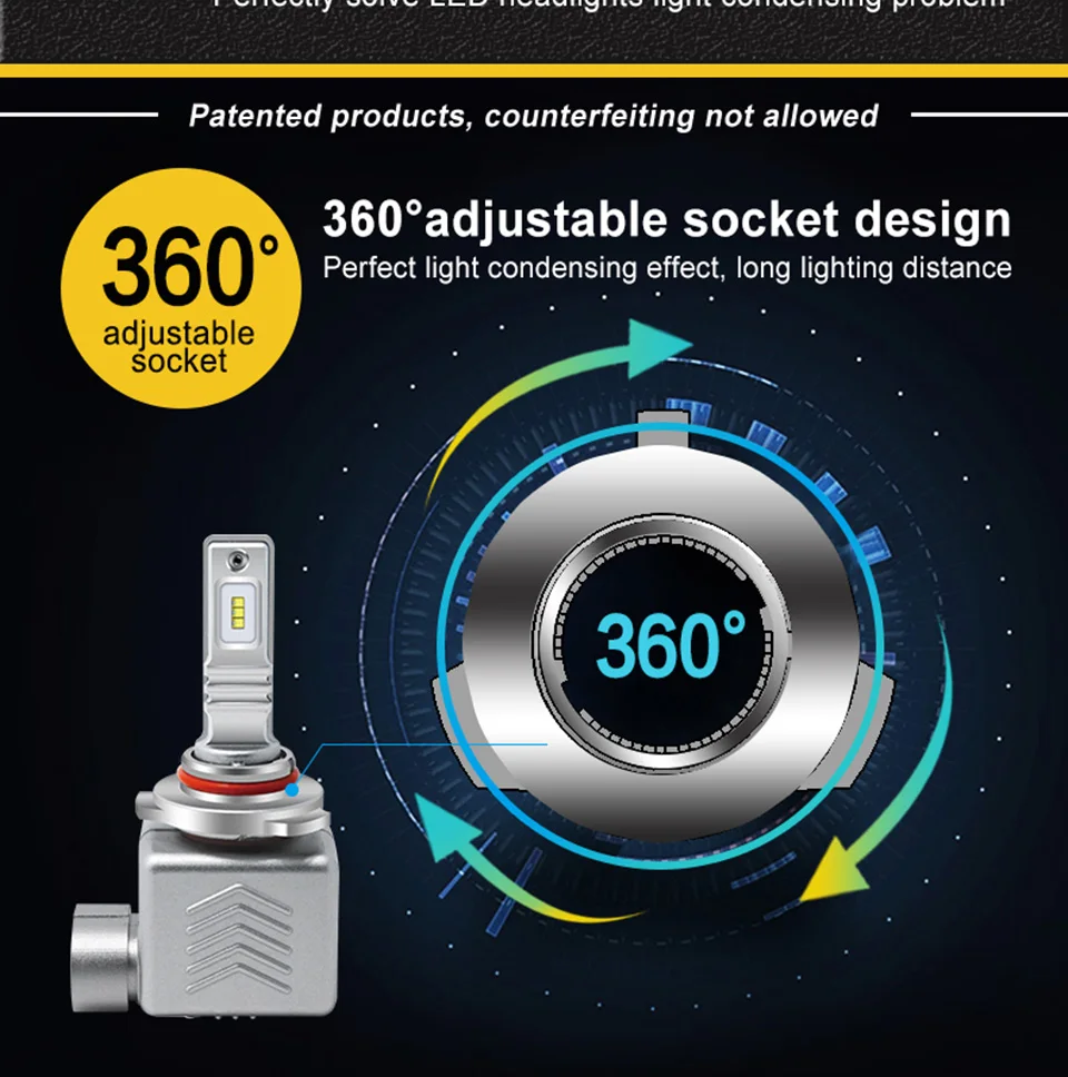 LED Car Lights H1 H4 H7 H11 9005 9006 Auto Headlamp Bulbs 12V 24V Cars Headlights 80W CREE LED Chips 6000K White Lamp (10)