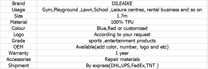 1.7m TPU