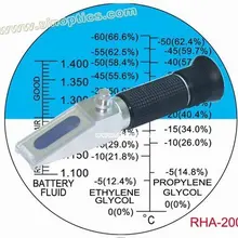 Дизайн ручной антифриз/Батарея рефрактометр с ручкой калибровки RHAN-200ATC