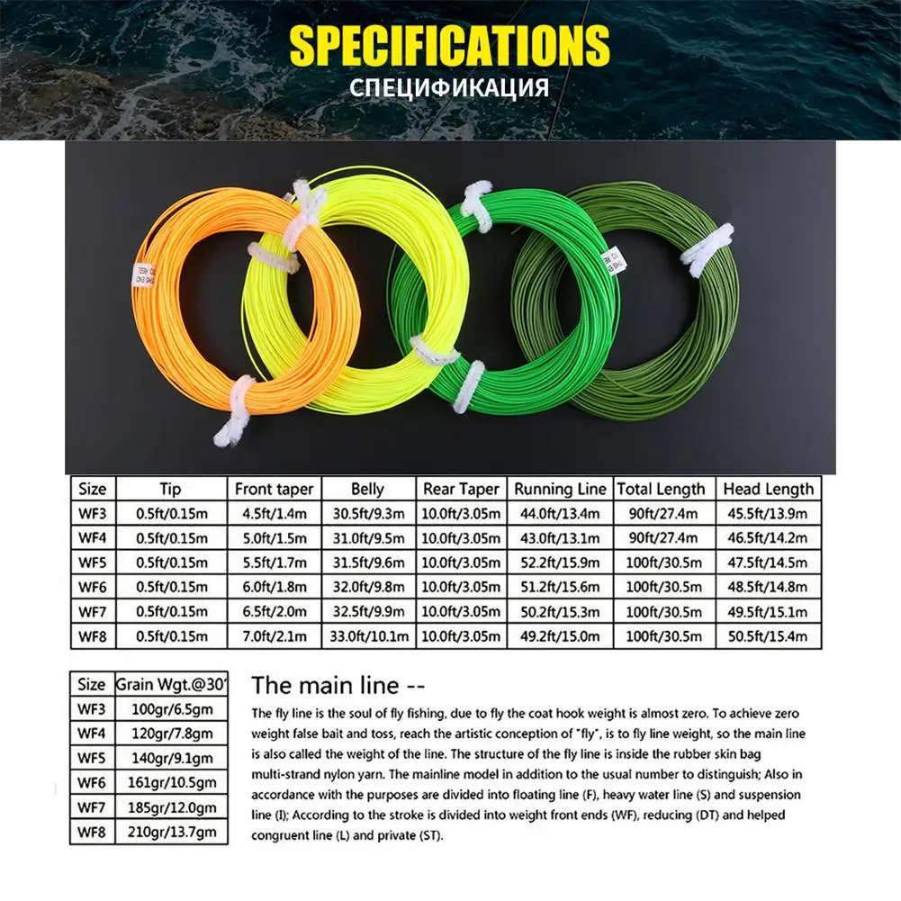 ANGRYFISH WF 6F/7F 100FT рыболовная леска для ловли рыбы Вес вперед плавающая нейлоновая
