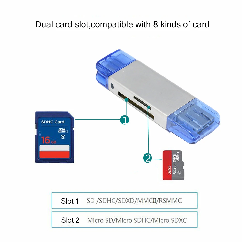 Цинковый сплав type-c кард-ридер 5 в 1 Micro USB 2,0 SD TF OTG Мобильный телефон USB C карта памяти адаптер для Android телефон компьютер