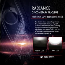 2X3000 K H4 светодиодный H7 H11 H8 HB4 H1 H3 HB3 Авто S2 для автомобильных фар 72 Вт 8000LM стайлинга автомобилей 6500K 4300K 8000K светодиодный помощи при парковке