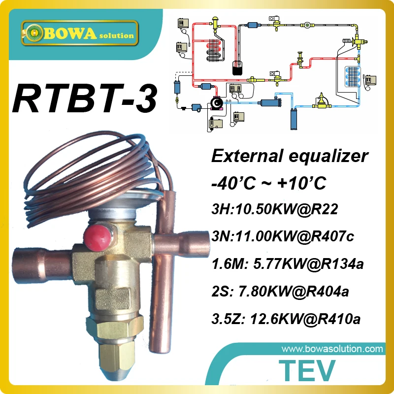 Buy RTBT 3 bi flow thermostatic expansion valves with