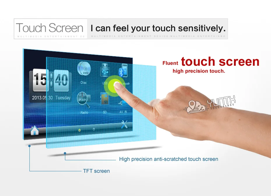 Perfect Hot Sale 2 DIN Car DVD GPS for VW JETTA GOLF MK5 MK6 GTI PASSAT B6 POLO SKODA Fabia GPS Navigation Radio USB/SD PC country map 8