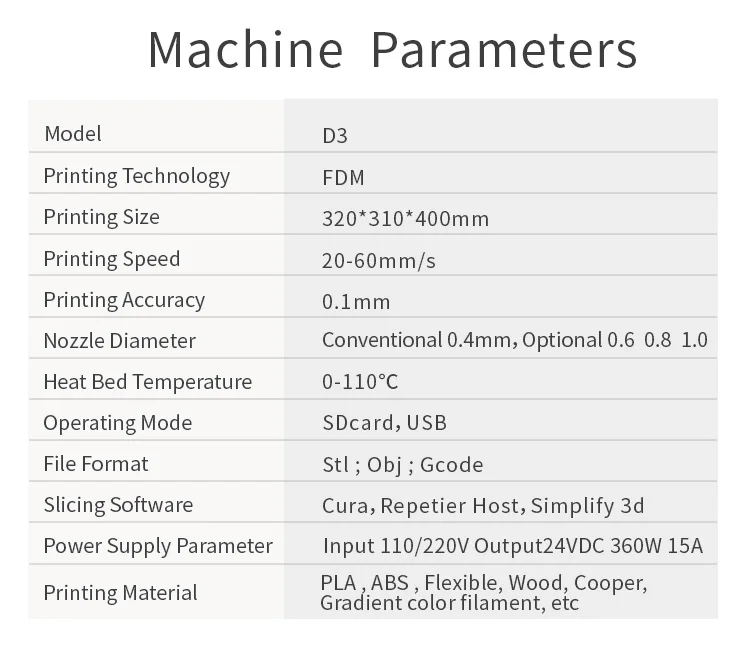 Высокая производительность D3 3D принтер MINGDA 320*310*400 мм размер сборки PLA нити 3D принтер