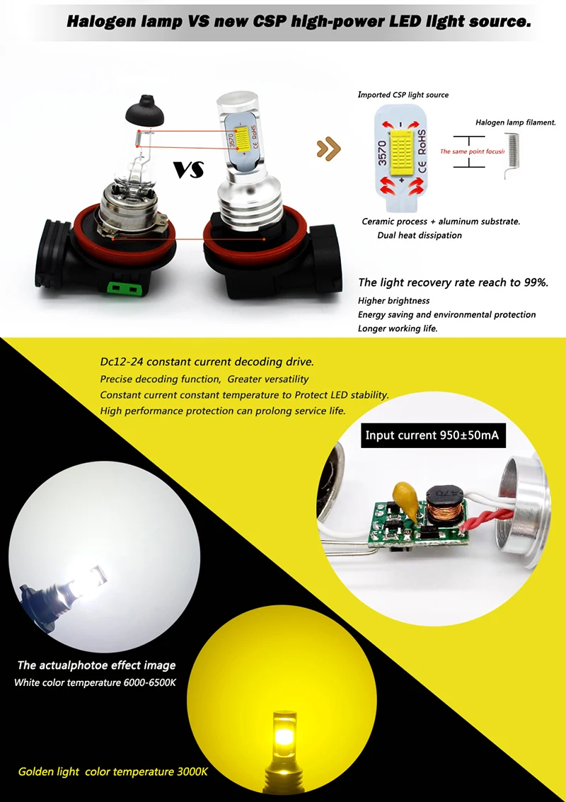 1156 led car light 12