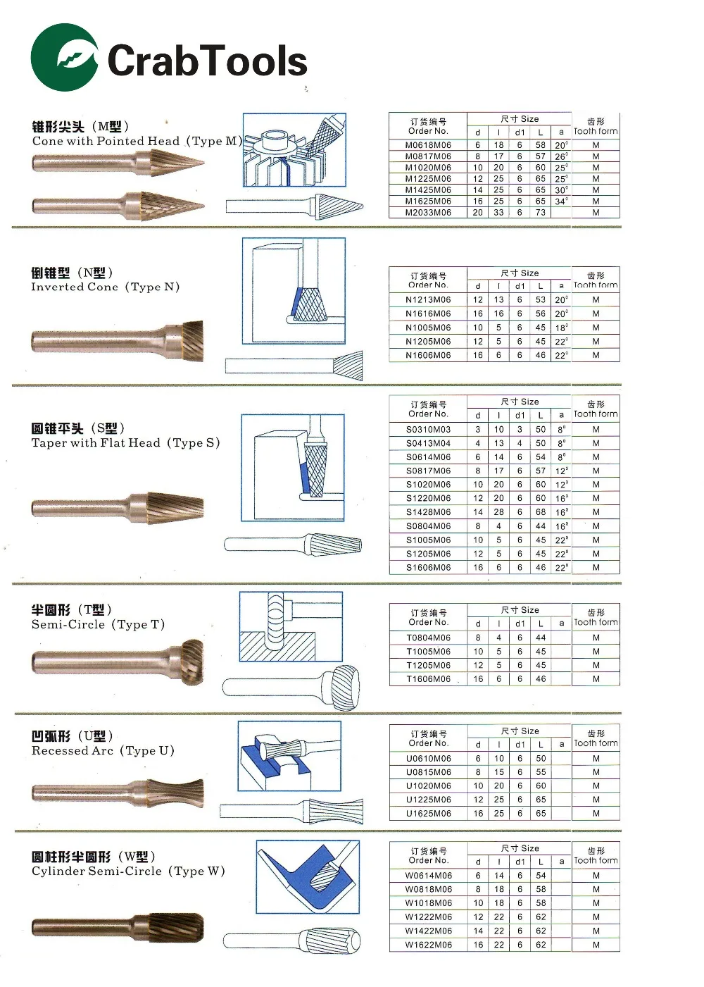Analytic Diagram-1