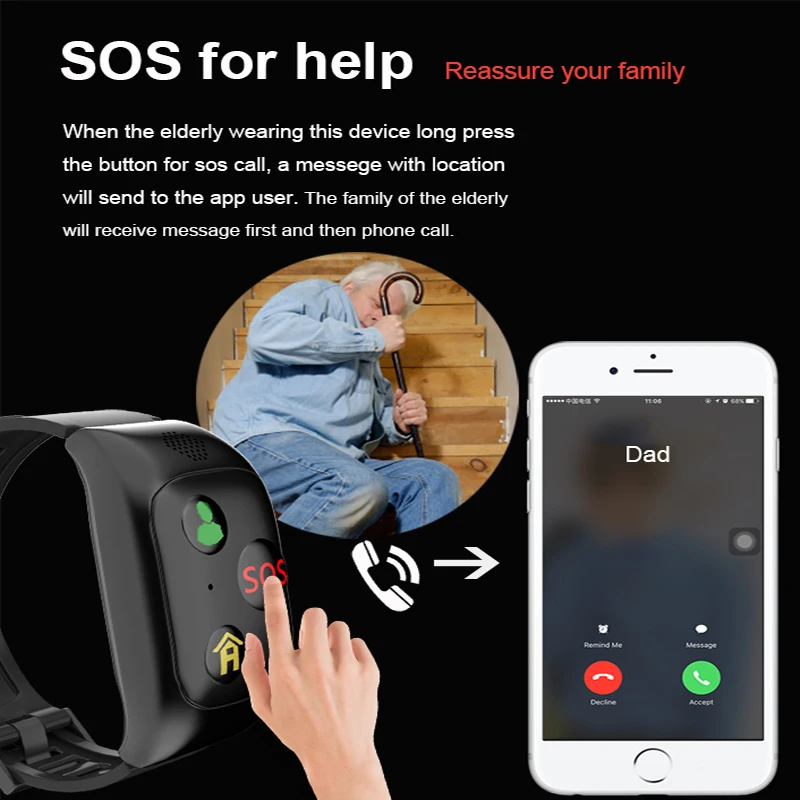 Smart Wristbands For Elderly 2018 SOS Bracelet Gps Smartband Heart Rate Blood Pressure Smart Band Activity Fitness Watch Band