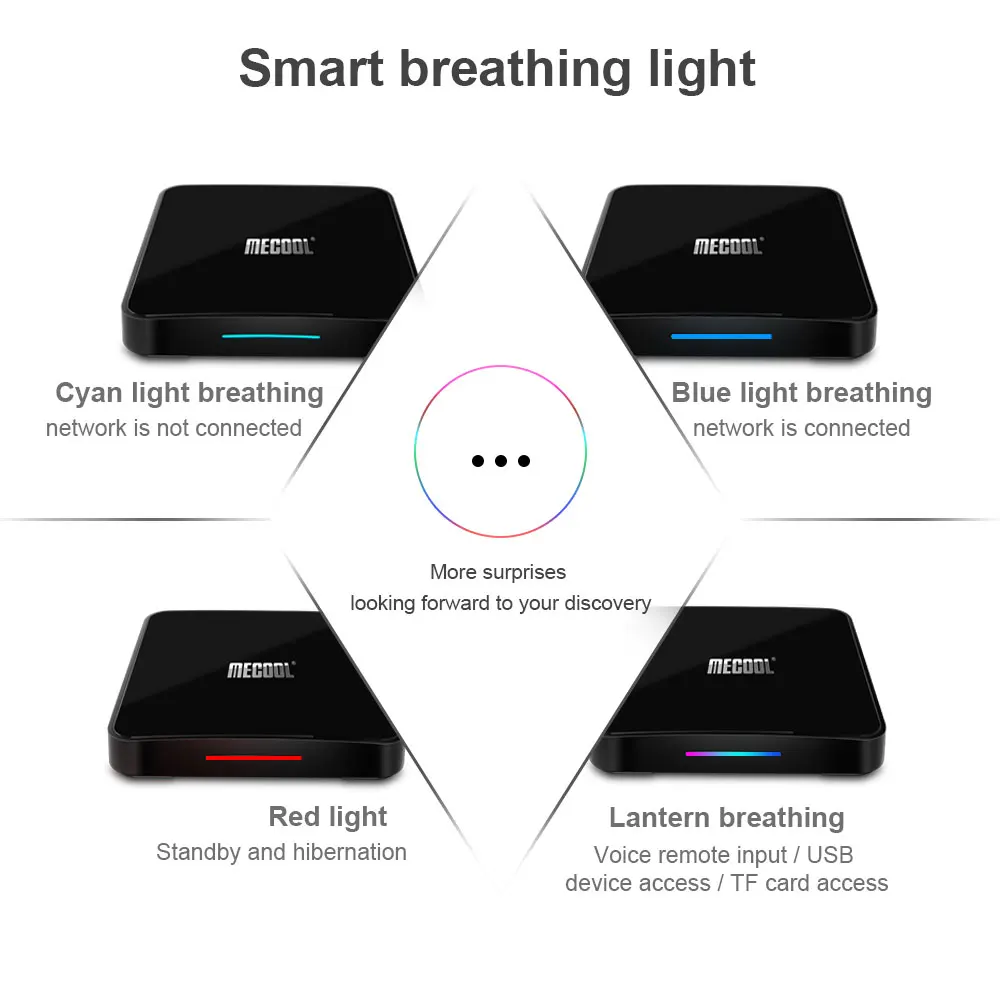 MECOOL Android 9,0 ТВ коробка KM3Amlogic S905X2 4 Гб DDR4 Оперативная память 64 Гб Встроенная память Bluetooth 4,1 2,4G+ 5G Wi-Fi Голос Управление ТВ Box Media Player