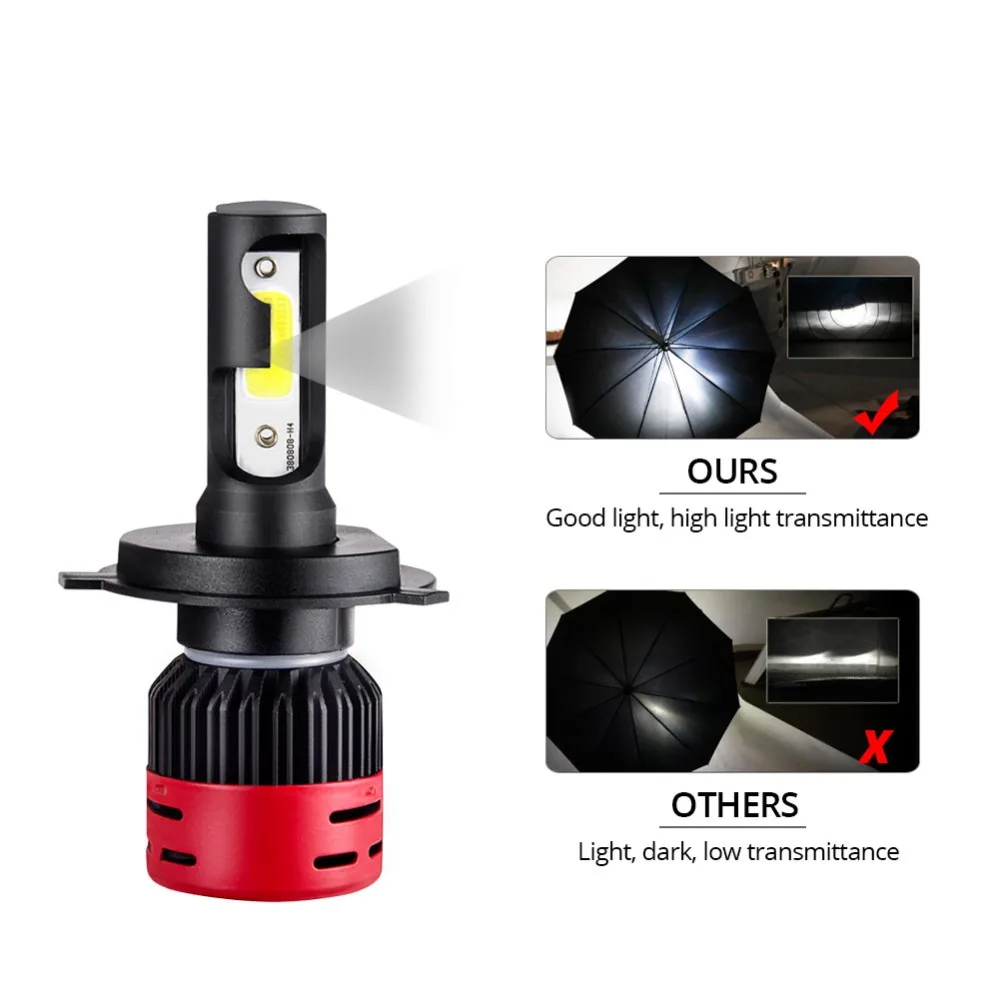 H4 LED H7 Автомобильная фара Лампа H3 9005/HB3 9006/HB4 9012/HIR2 COB 6500K мини Супер Белый 72 Вт 12 В