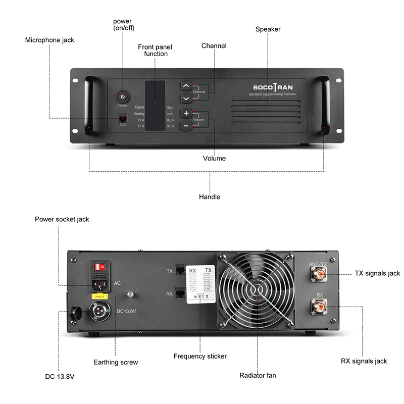 VHF Walkie taklie Ретранслятор 50 Вт 100ch SOCOTRAN MD-8500 136-174 МГц двухсторонняя Базовая радиостанция DMR& аналоговый Ретранслятор с Duplexer