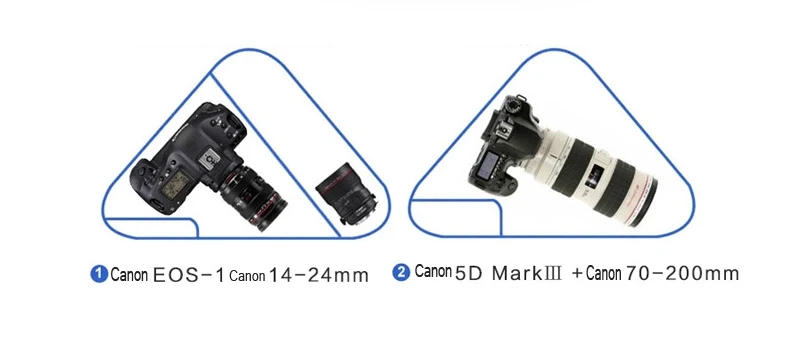 Для Caden Водонепроницаемая дорожная маленькая DSLR сумка на плечо для камеры треугольная сумка-слинг для sony Nikon Canon Цифровая камера