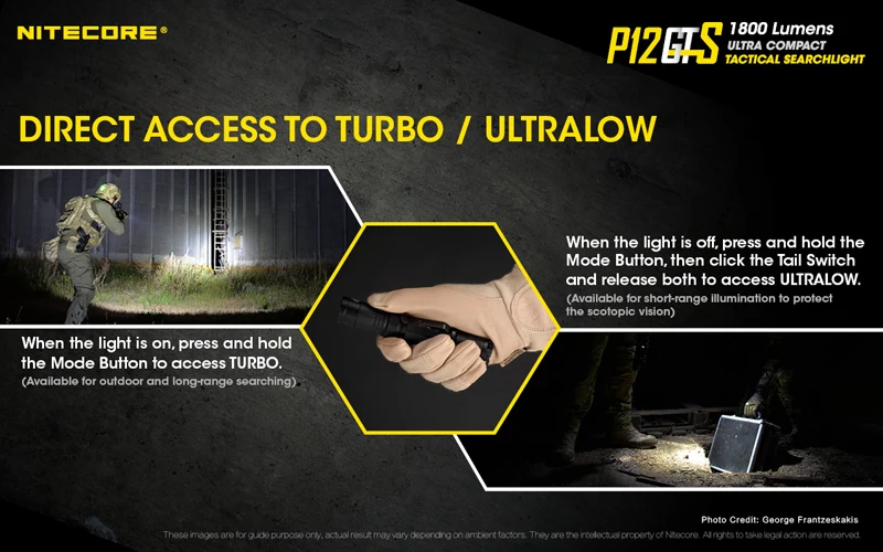 Nitecore P12GTS CREE XHP35 HD светодиодный фонарик 1800 Люмен Ультра Компактный Тактический без батареи